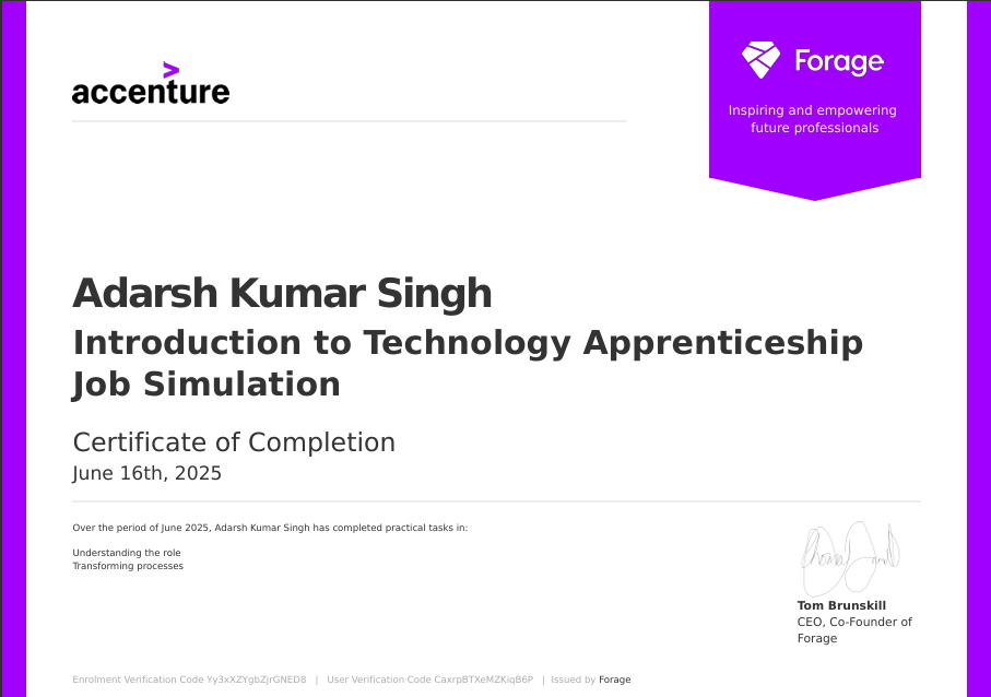 Accenture Certificate