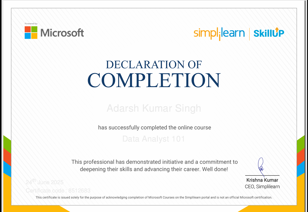 micro Certificate